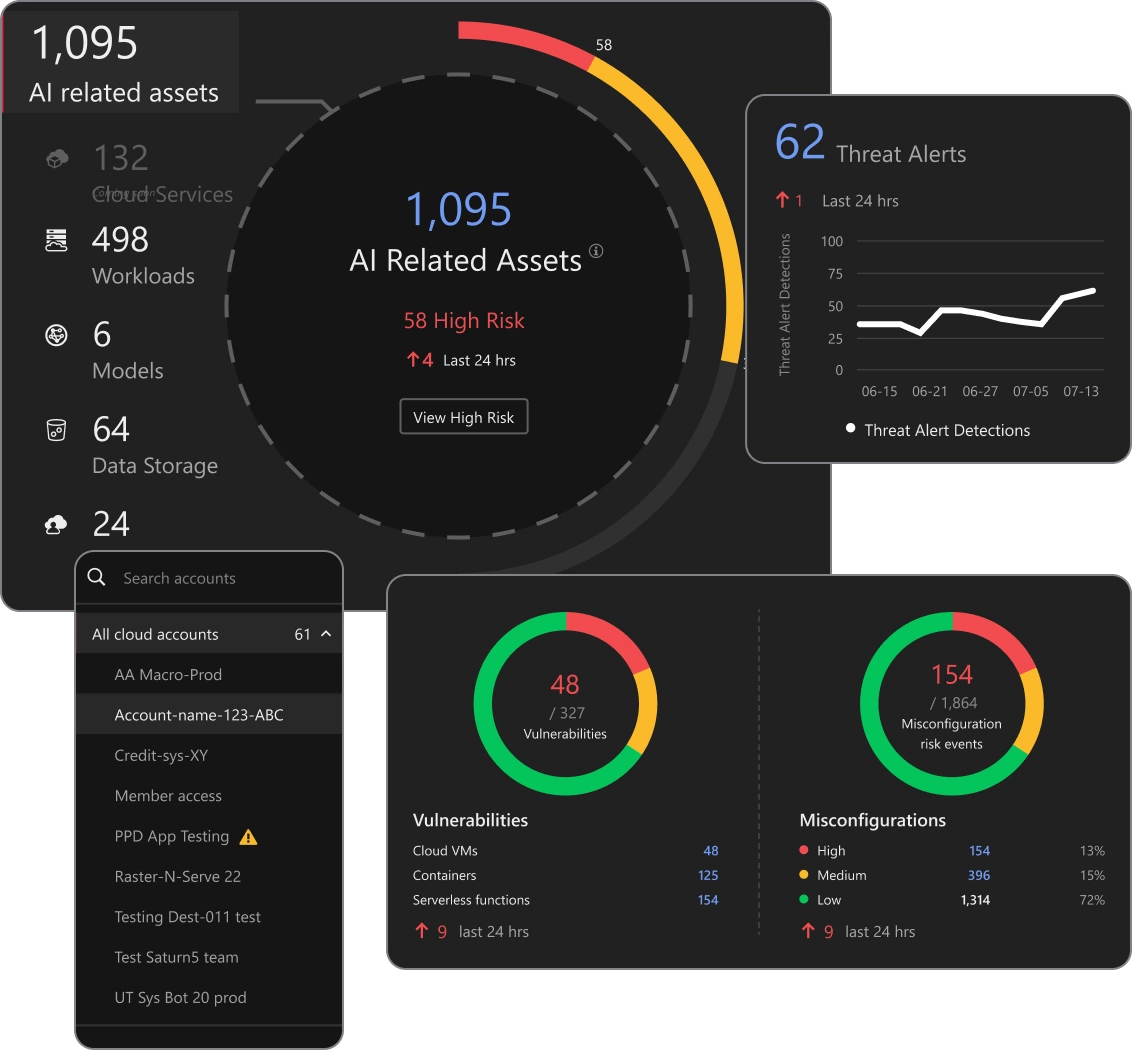 Enterprise Cybersecurity Platform Tools for SecOps